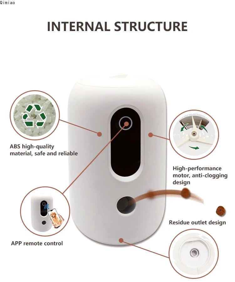 Pet Supplies In Amazon - -Forniture per animali domestici Amazon, l'app